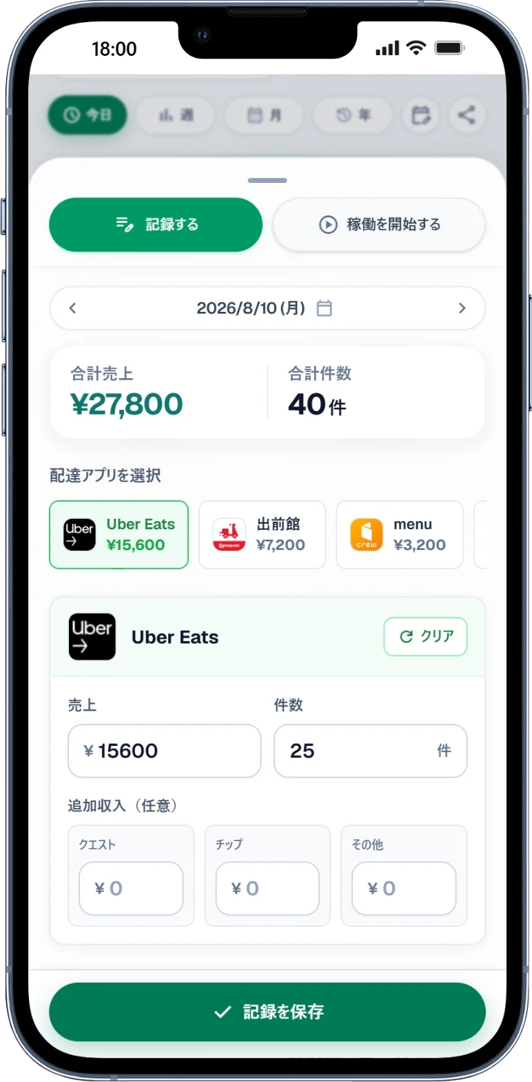 デリログの日次の記録入力。確定申告の準備に